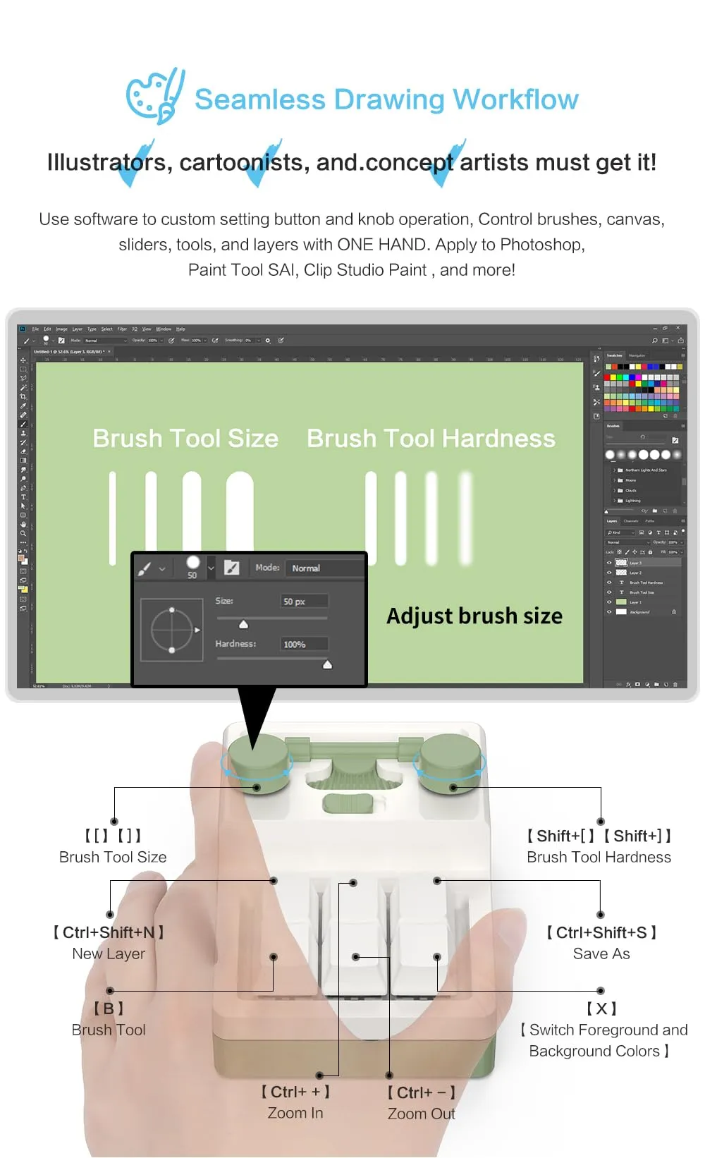 6 Key 2 Knob Programmable Macro Keyboard - Wired/Bluetooth/2.4G, 400mAh, RGB Hot-Swap for Gaming & Photoshop