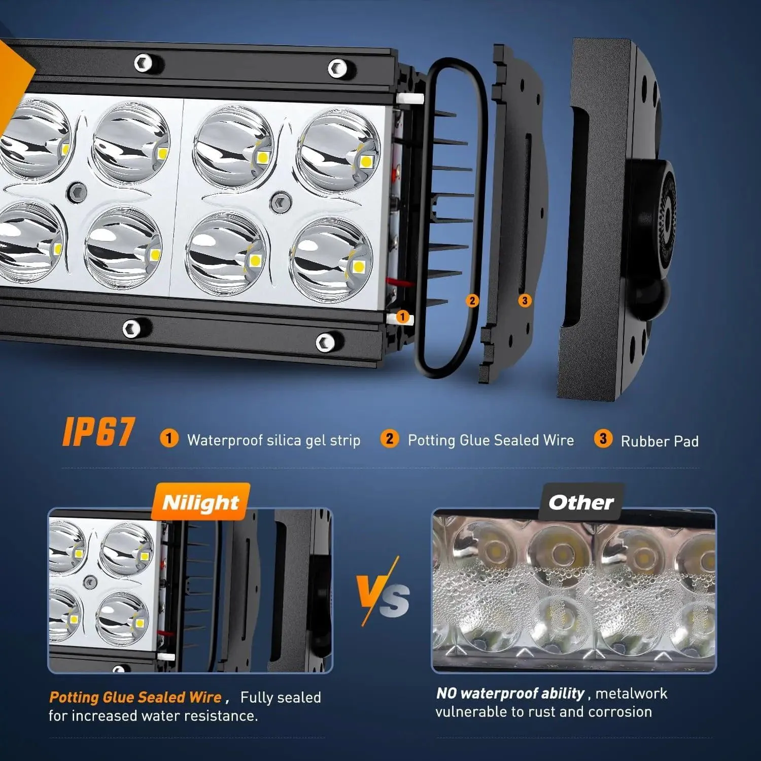 7.5 Inch 36W Double Row Spot Led Light Bars (Pair)