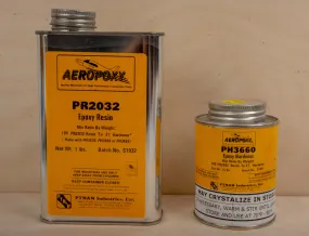Aeropoxy Laminating Resin Kits (3 sizes)