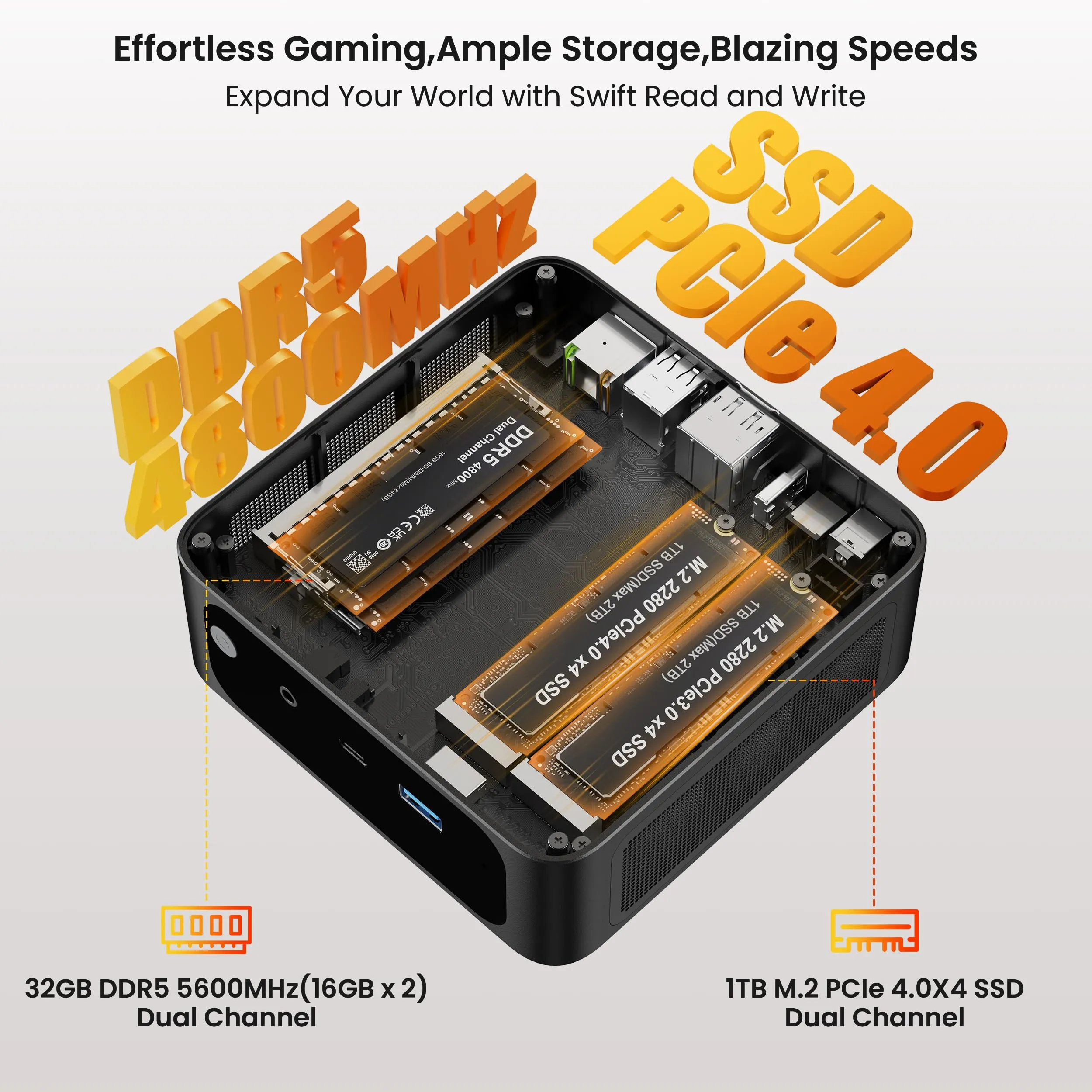 Beelink SER6 Mini PC AMD Ryzen 9 6900HX, 32GB DDR5 RAM 1TB PCIE4.0 SSD Mini Gaming PC with AMD Radeon 680M, Triple Display/ USB4.0/ WiFi6/ BT5.2/2.5Gbps LAN Mini Computer