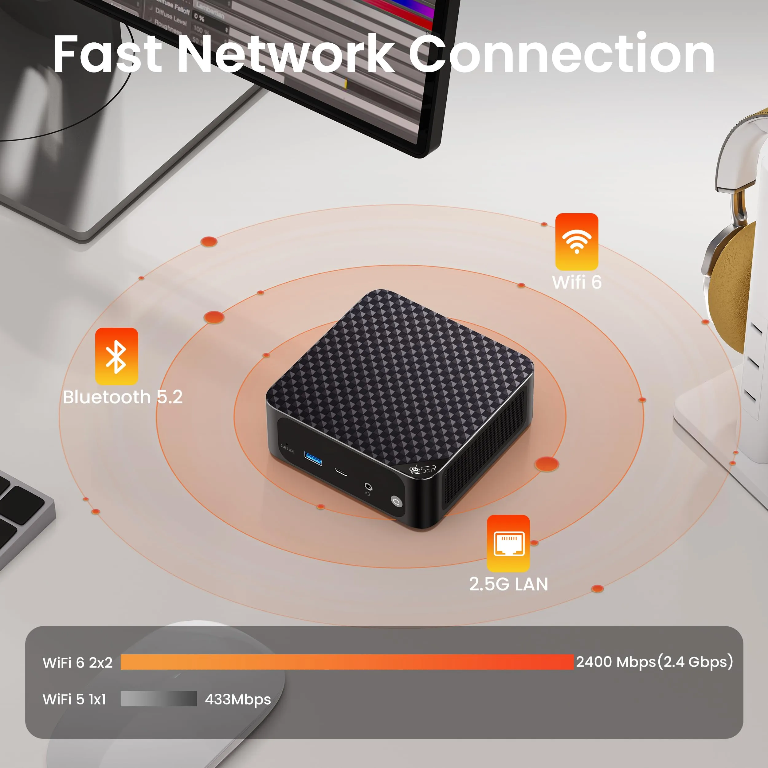 Beelink SER6 Mini PC AMD Ryzen 9 6900HX, 32GB DDR5 RAM 1TB PCIE4.0 SSD Mini Gaming PC with AMD Radeon 680M, Triple Display/ USB4.0/ WiFi6/ BT5.2/2.5Gbps LAN Mini Computer