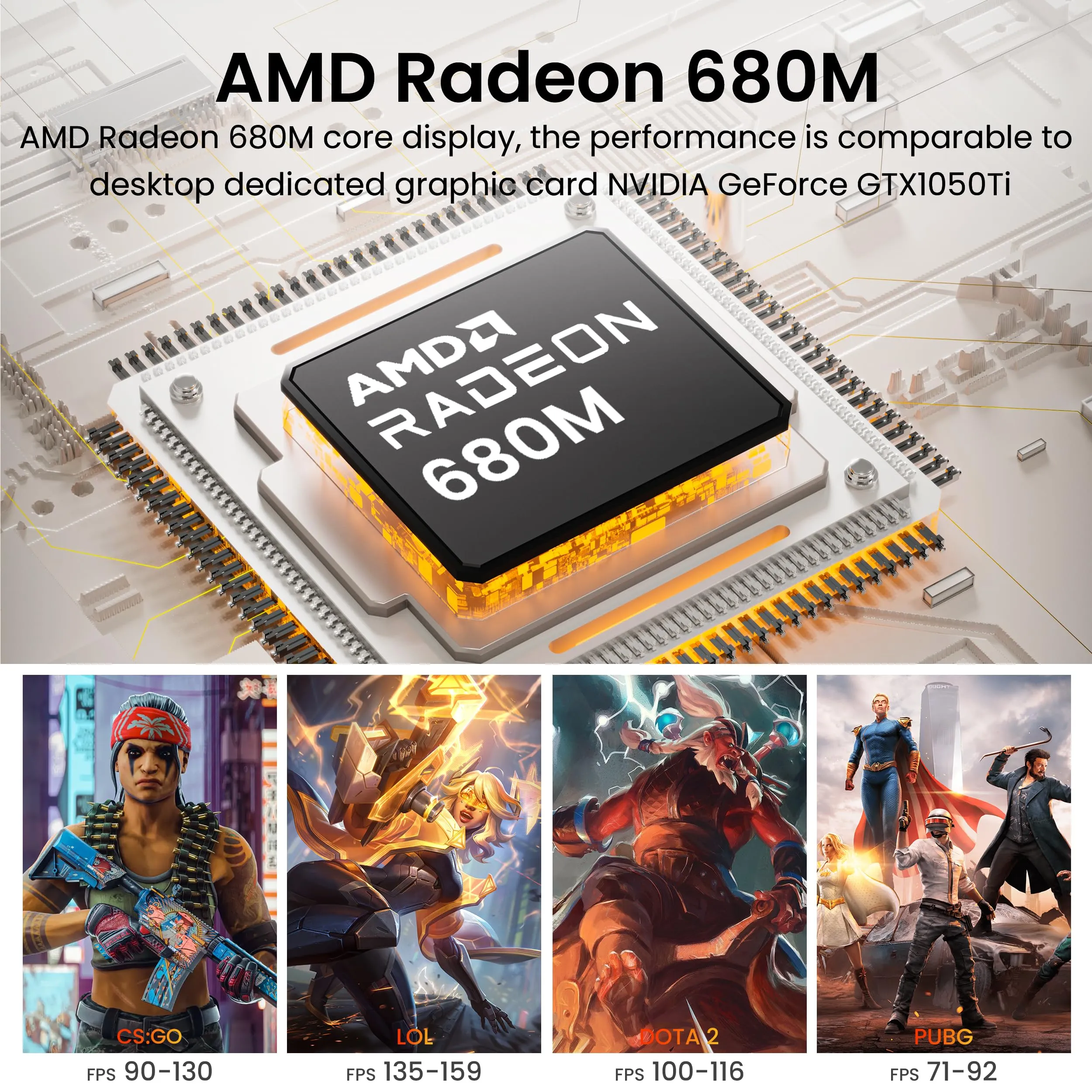 Beelink SER6 Mini PC AMD Ryzen 9 6900HX, 32GB DDR5 RAM 1TB PCIE4.0 SSD Mini Gaming PC with AMD Radeon 680M, Triple Display/ USB4.0/ WiFi6/ BT5.2/2.5Gbps LAN Mini Computer