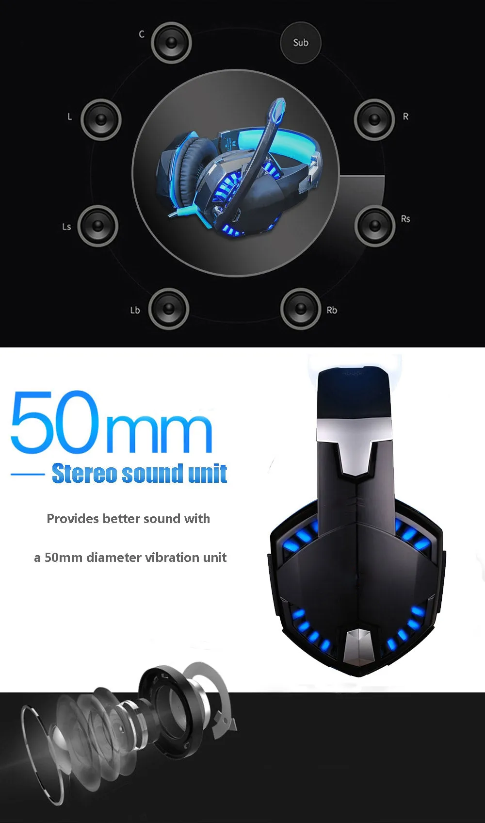 Best Gaming Headphones with Mic Noise Cancellation Soft Pads Design