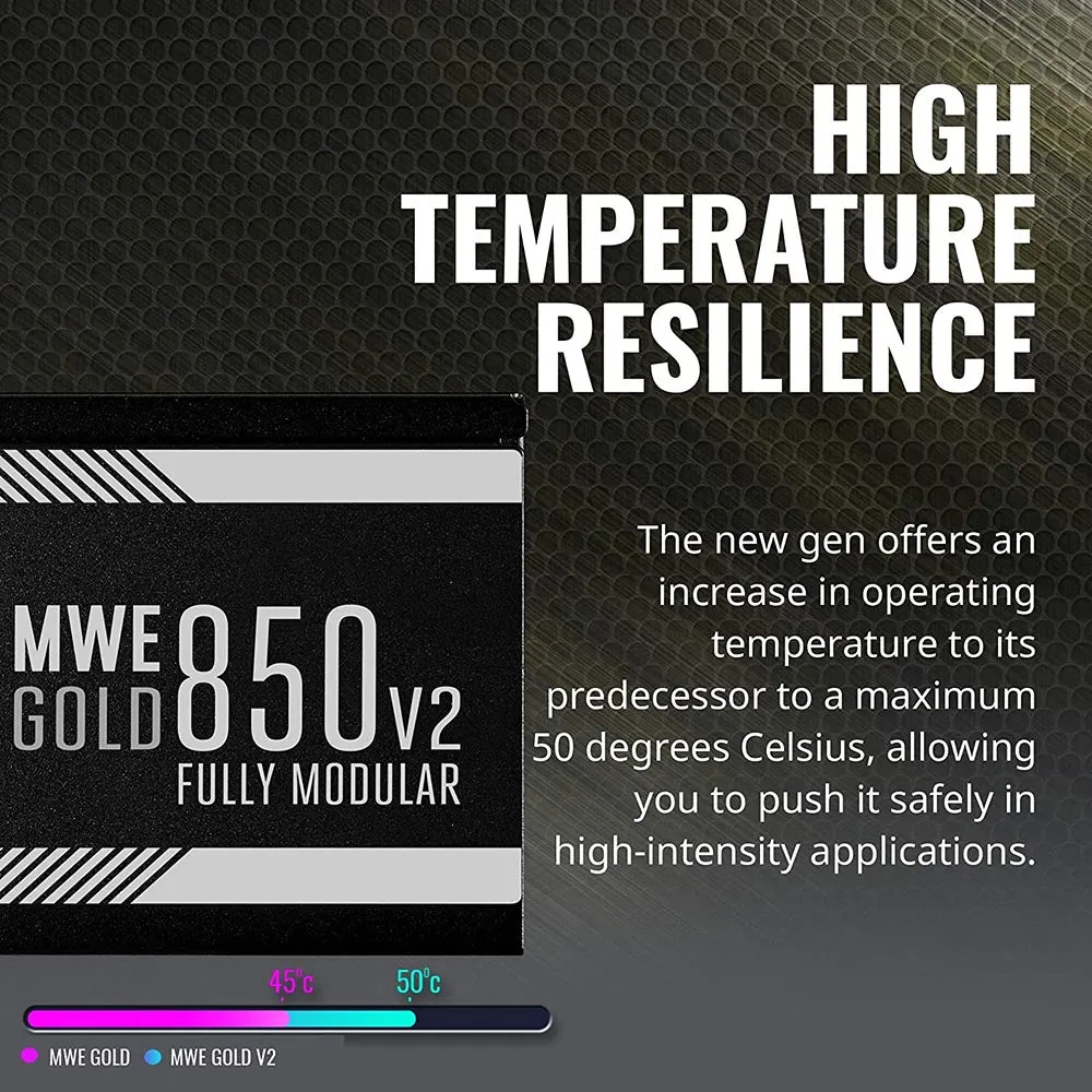 Cooler Master MWE Gold 850 V2 Full Modular, 850W, 80  Gold Efficiency, 2 EPS Connectors, 120mm HDB Fan, Semi-fanless Operation