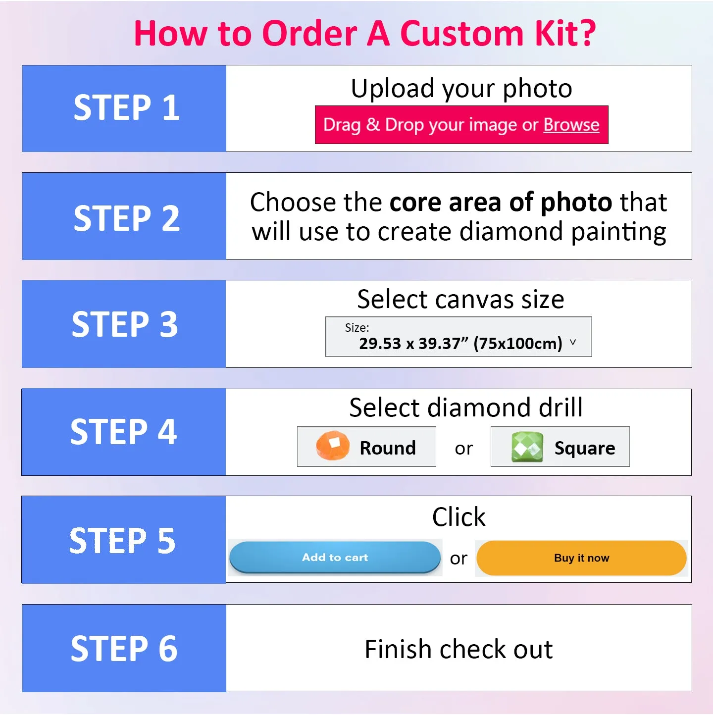 Custom Diamond Painting from Photo Turn Your Photo Into Diamonds Art