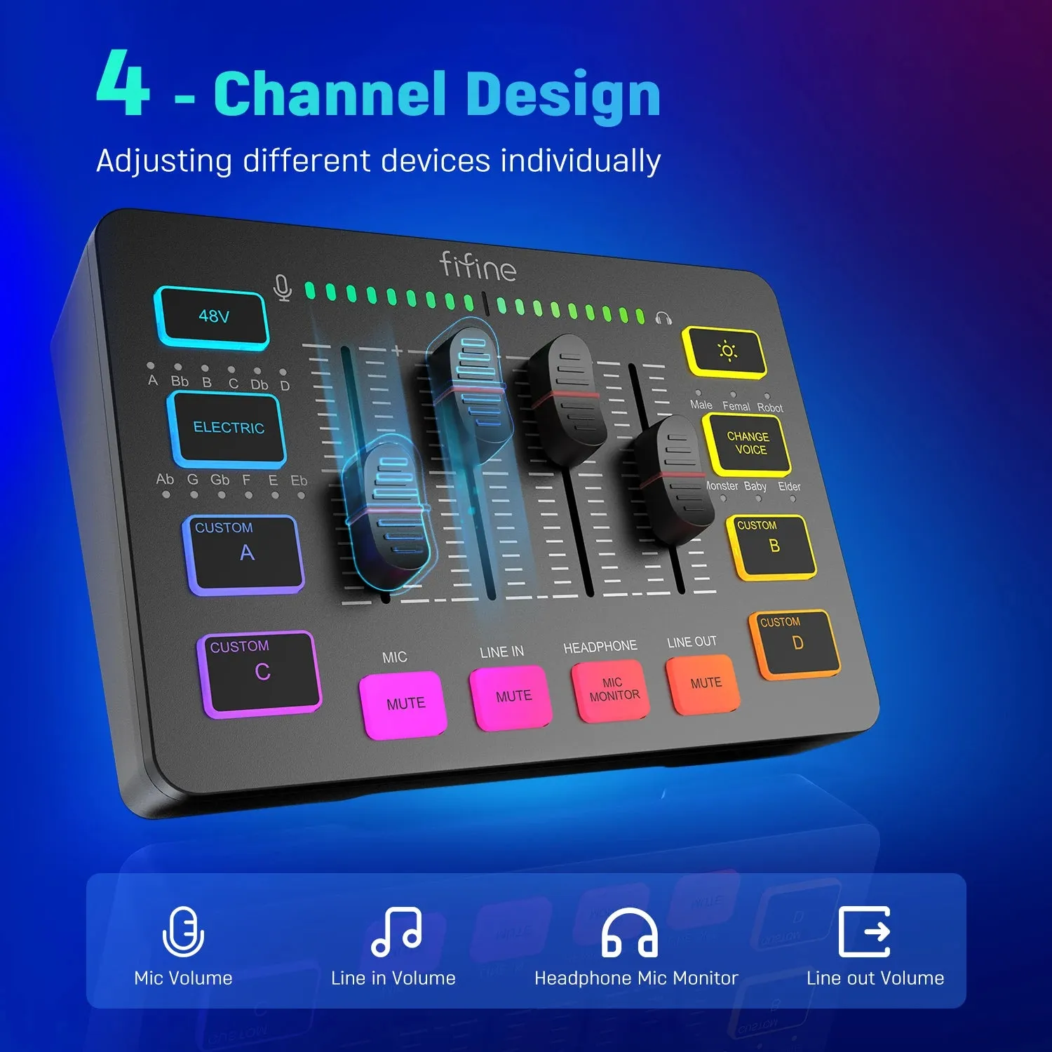 FIFINE 4-Channel RGB Gaming Audio Mixer with XLR Mic Interface