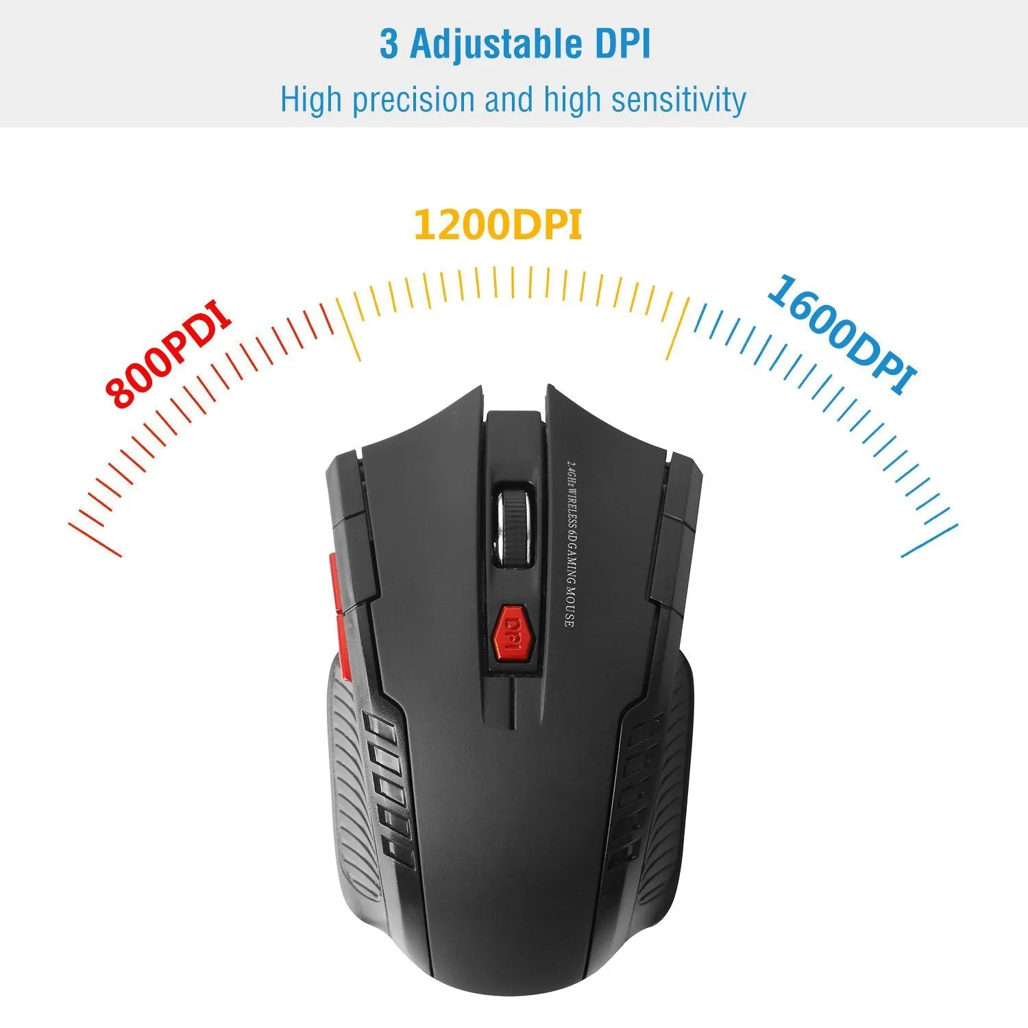 iMountek 2.4G Wireless Gaming Mouse