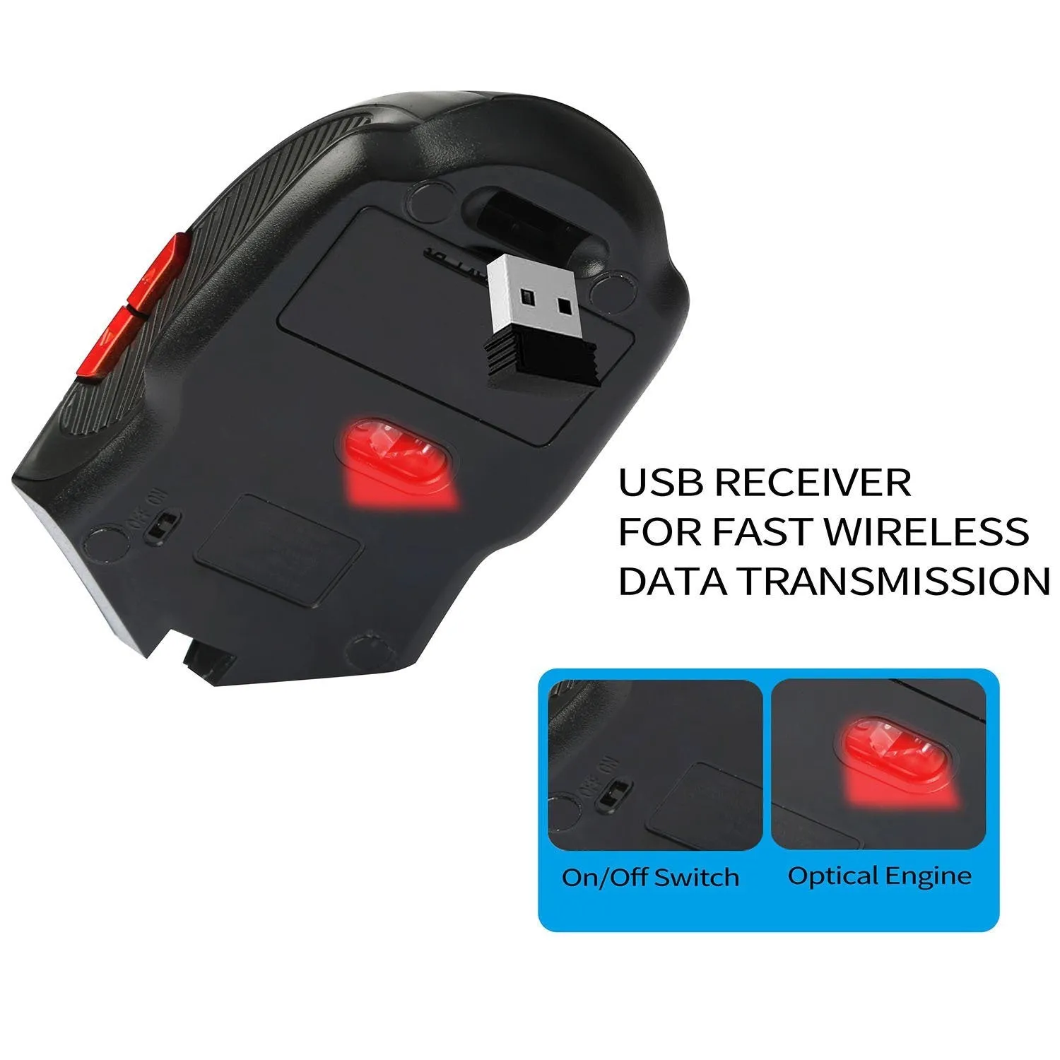 iMountek 2.4G Wireless Gaming Mouse