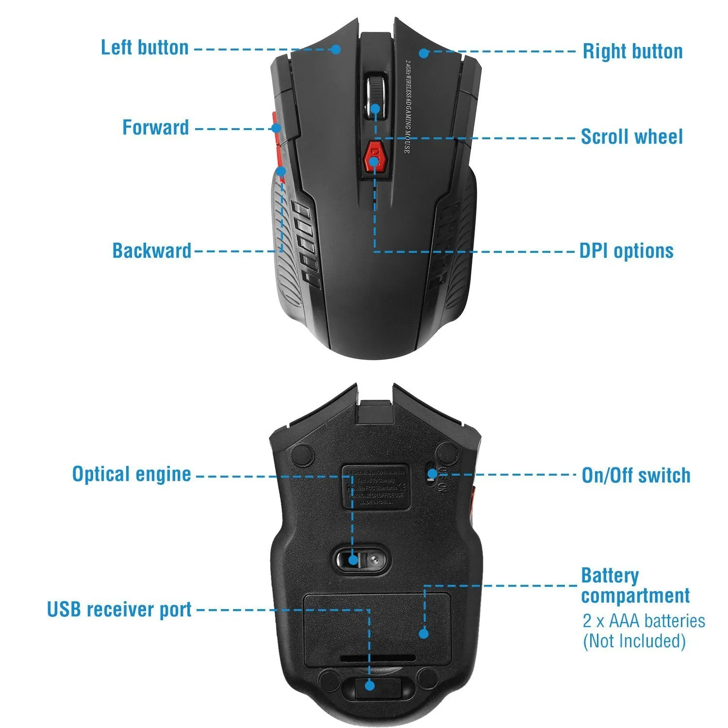 iMountek 2.4G Wireless Gaming Mouse