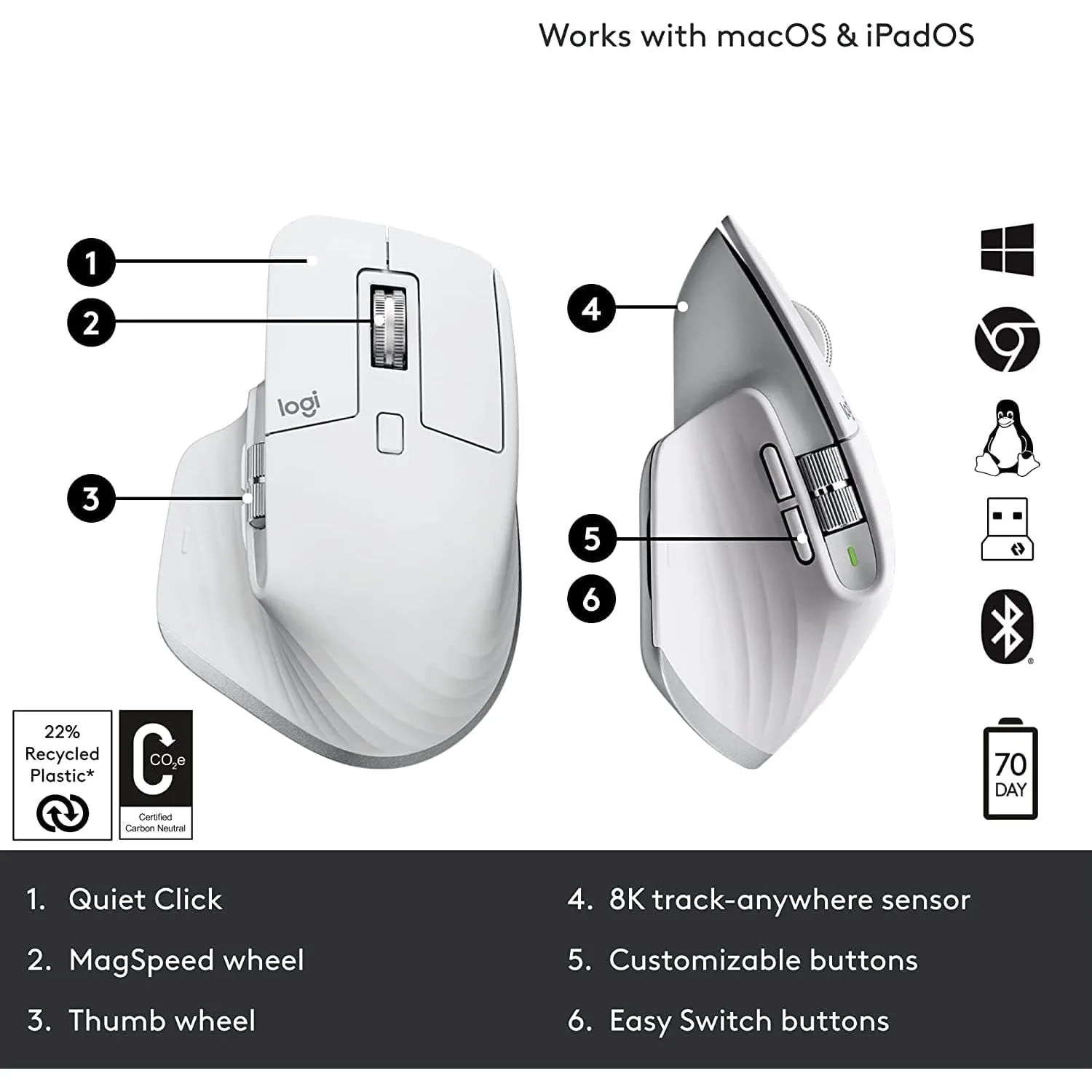Logitech MX Master 3S Wireless Mouse - 8K DPI, Track on Glass, Quiet Clicks, USB-C, Bluetooth, Multi-OS Compatibility - Grey