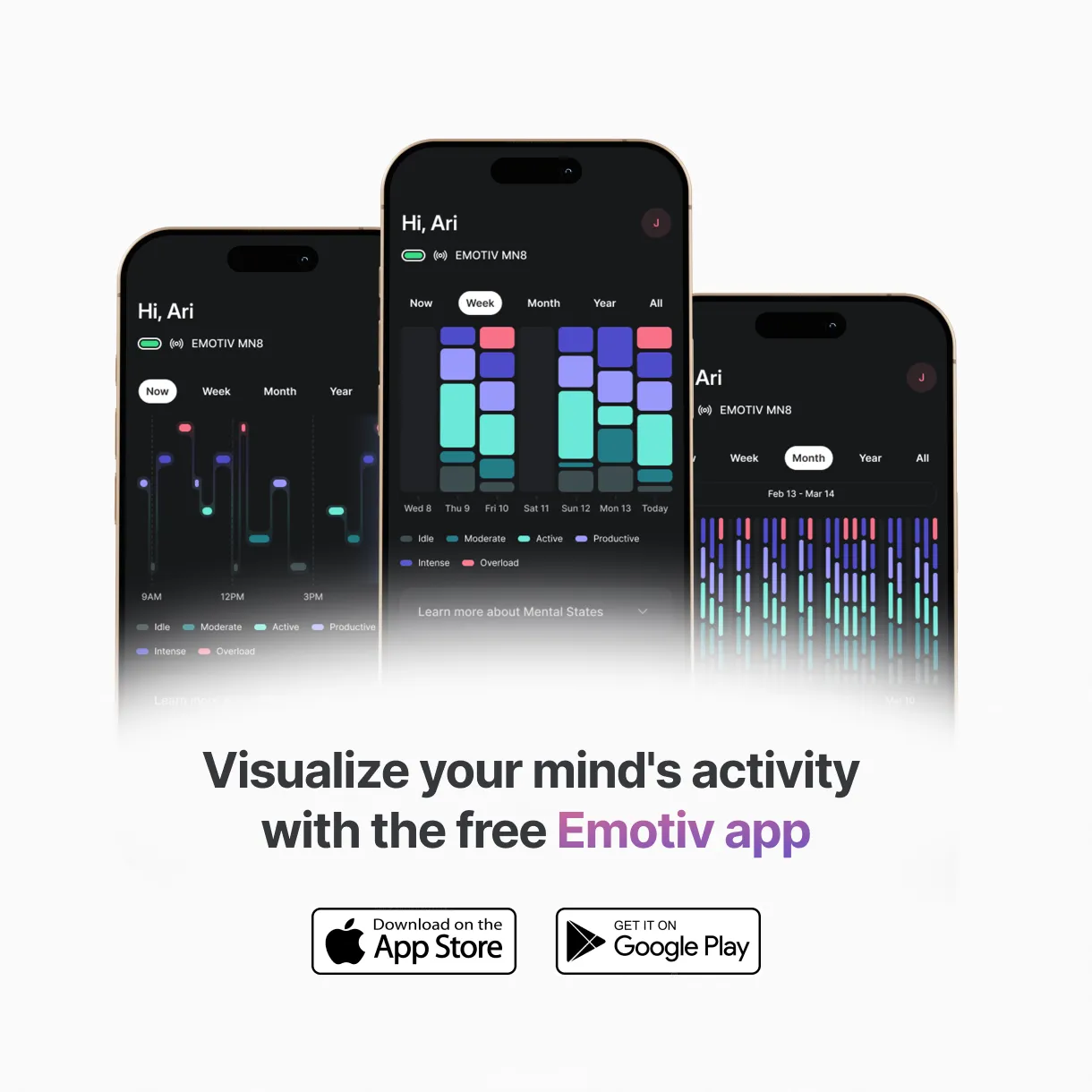 MN8 – 2 Channel EEG Headphones
