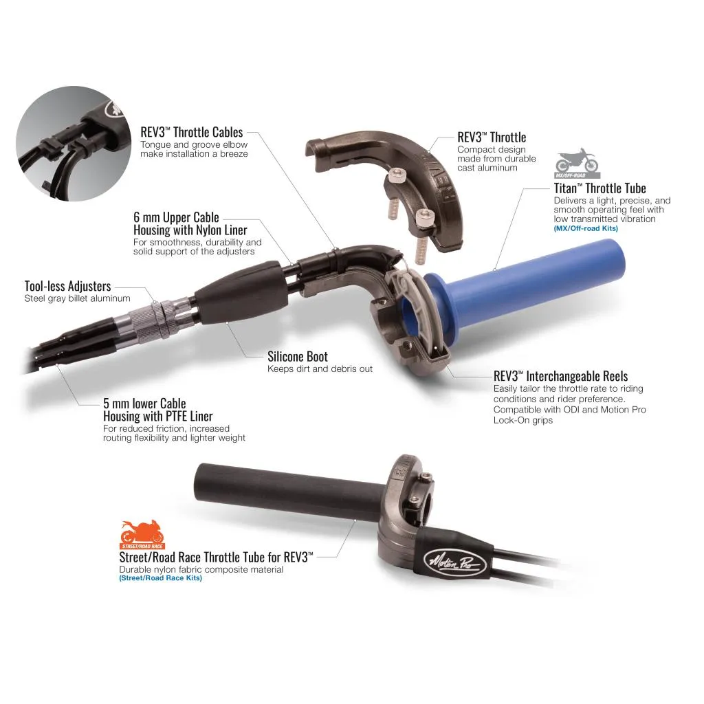 Motion Pro Rev3 Throttle Kit 2014-17 Honda CRF250R | 01-2958