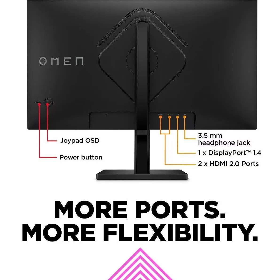 OMEN by HP 780G0AA 27 27" FHD 165Hz Gaming Monitor