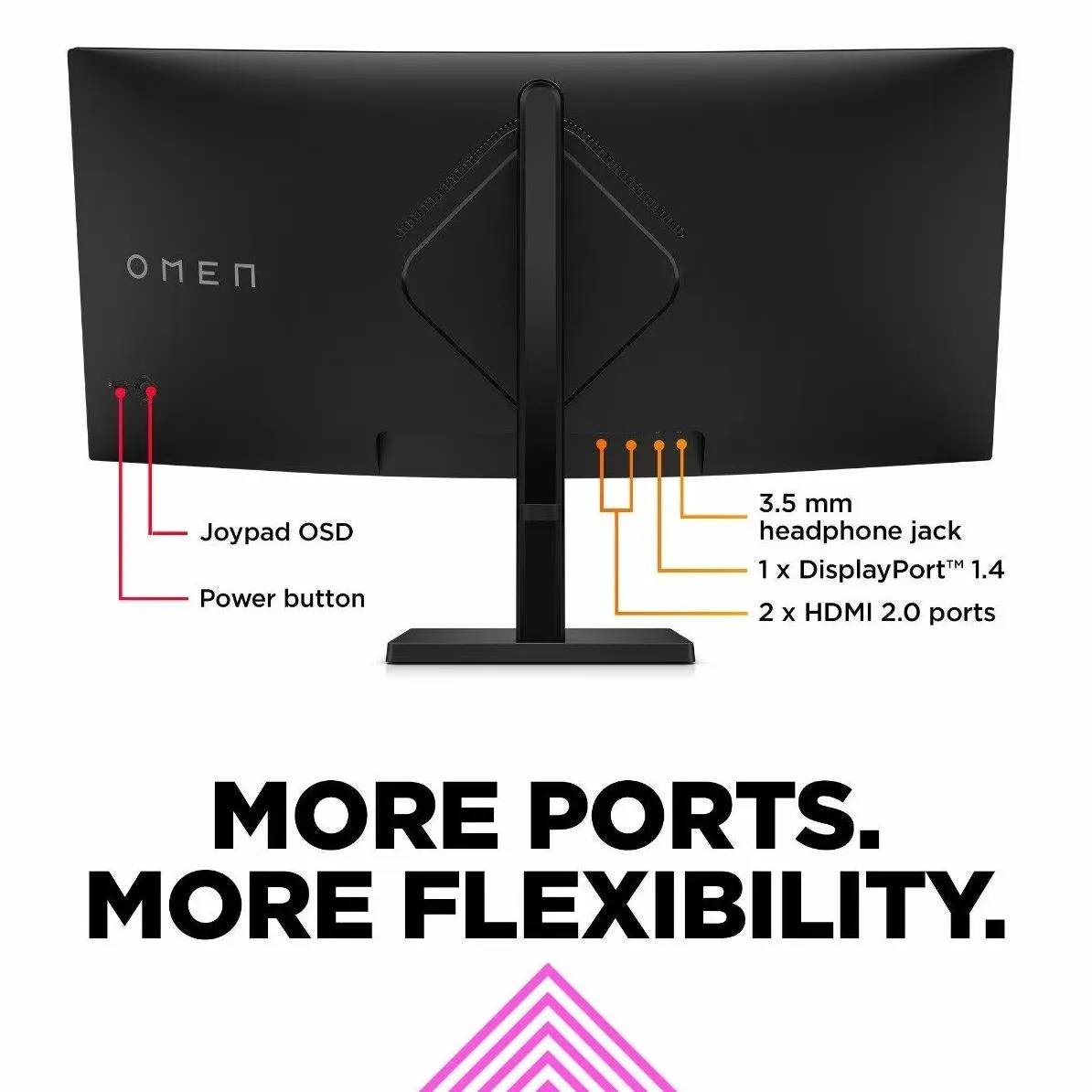 OMEN by HP 780K9AA 34c 34" WQHD 165Hz Curved Gaming Monitor