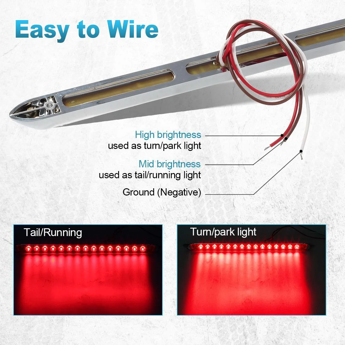 Partsam 2Pcs 12inch Red Led Trailer Tail Light Bar 15-2835-SMD Clear Lens w Chrome Bezel Waterproof Sealed Thin Stop/Turn/Tail ID Marker Third 3rd Brake Tail Light Bar for Truck Trailer RV Surface Mount