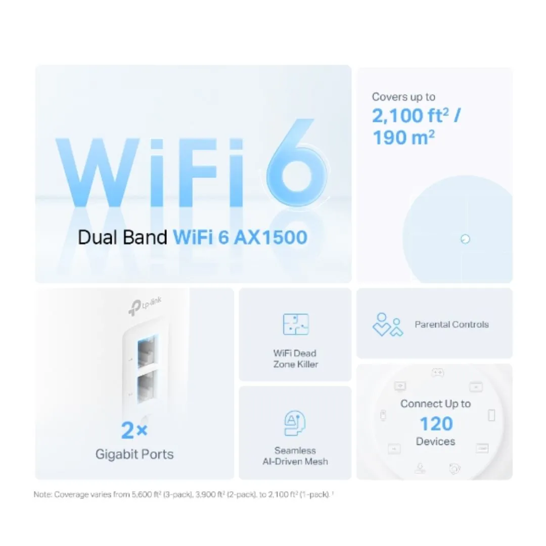 TP-Link Deco X1500(2-pack) AX1500 Whole Home Mesh Wi-Fi 6 System
