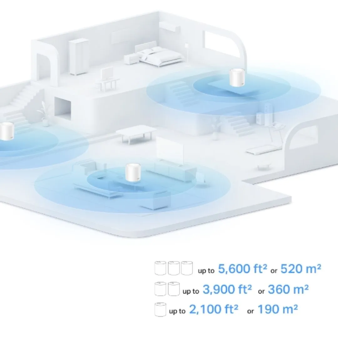 TP-Link Deco X1500(2-pack) AX1500 Whole Home Mesh Wi-Fi 6 System