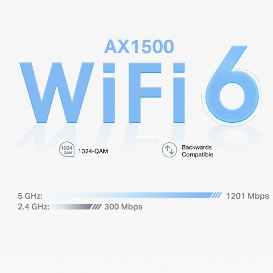 TP-Link Deco X1500(2-pack) AX1500 Whole Home Mesh Wi-Fi 6 System
