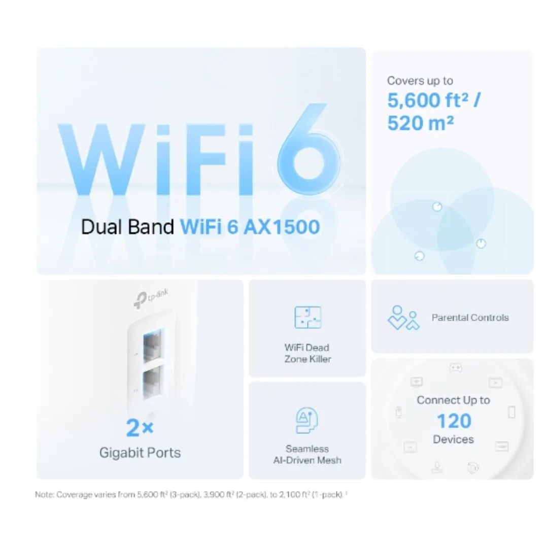TP-Link Deco X1500(3-pack)  AX1500 Whole Home Mesh Wi-Fi 6 System
