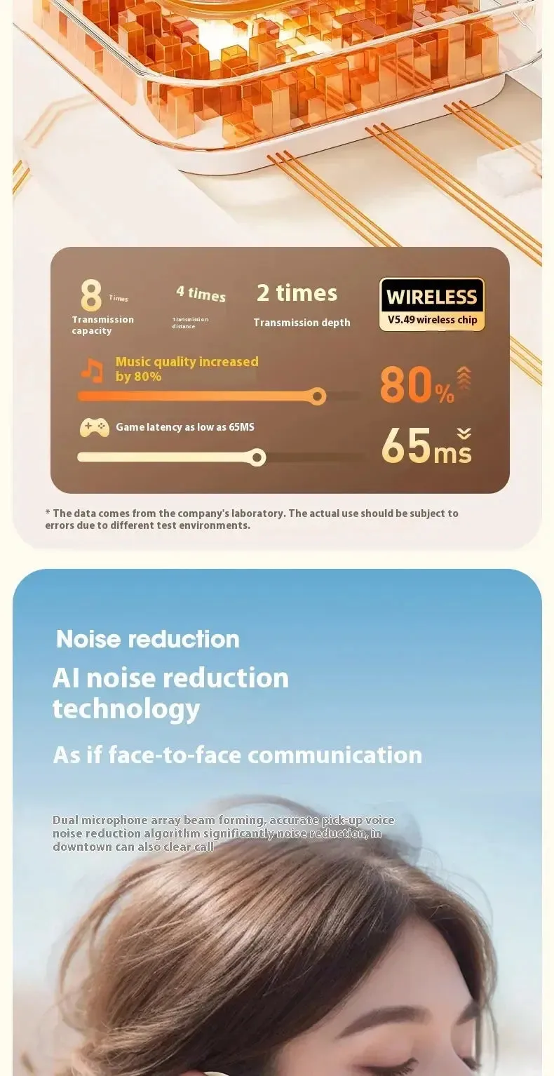 Xiaomi M76 Wireless Headphone Sound HIFI Bluetooth Earphone Gaming Sports Headphones Running Headsets Voice Call with Microphone